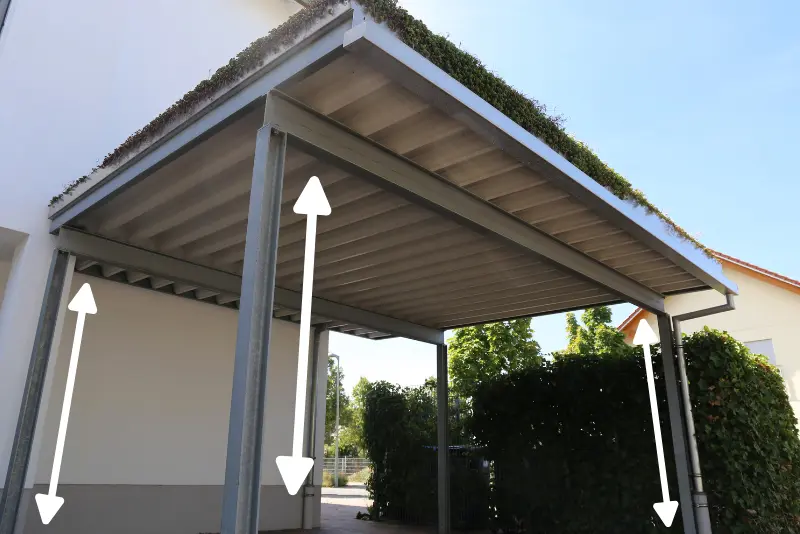 Kakšna je najboljša višina nadstreška za avto in zakaj?